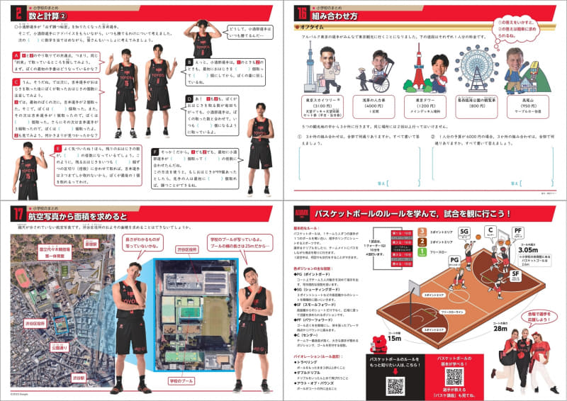 アルバルク東京算数ドリル（2023年度版）BLACKの内容