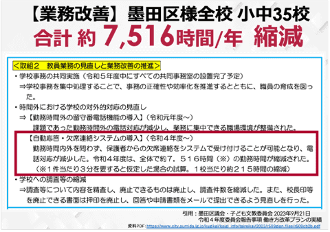 cocoページ＿公務員学習 全文PDF・動画講義付) 1週間で解き方がわかる数的推理 いちばん