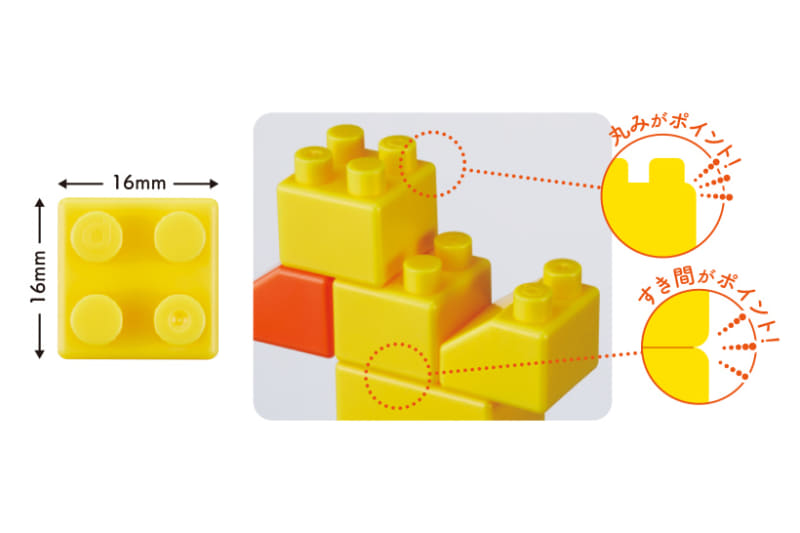 丸みのある部分を設けたブロックの形状