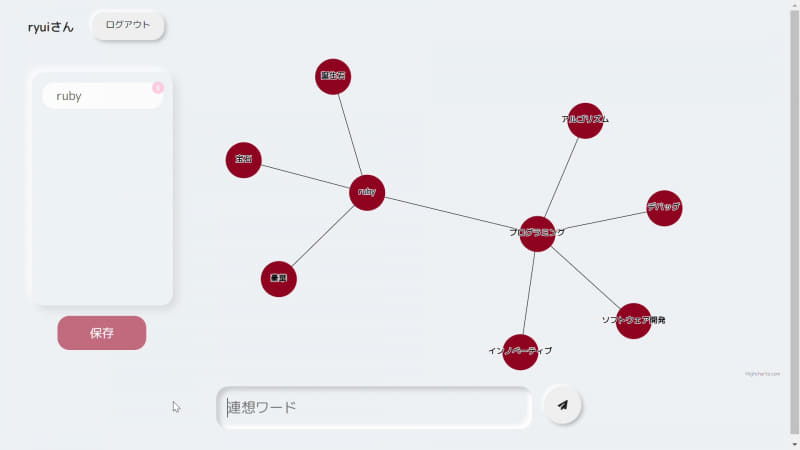 Webアプリ・IoT部門 審査員特別賞「AI Diagram」（石崎 龍さん）