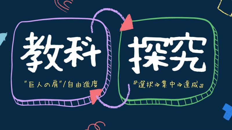 教科と探求