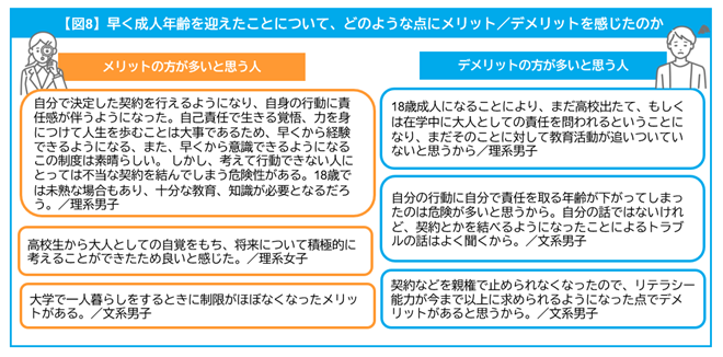 早く成人年齢を迎えたことについて、どのような点にメリット／デメリットを感じたのか