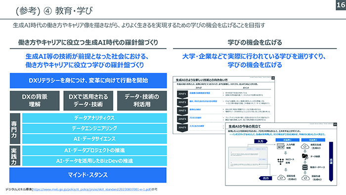 教育・学び