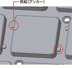 日々の使用でも外れにくくしたキーキャップを採用