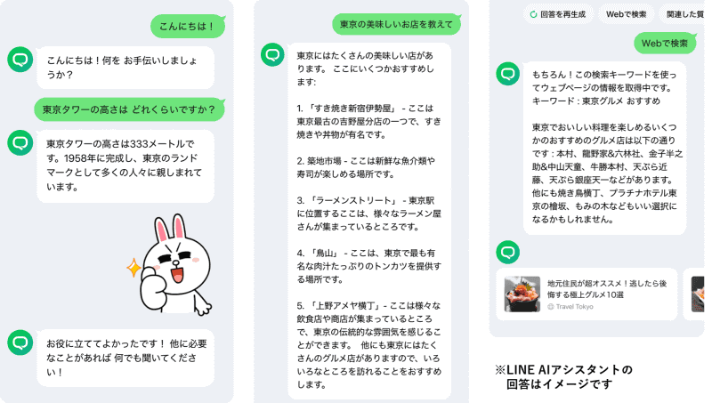 調べものをお願いしている