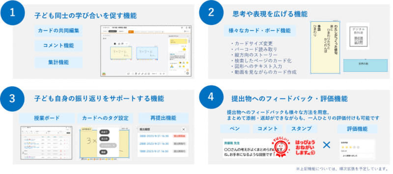 「オクリンクプラス」のイメージ
