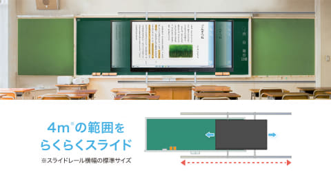 サカワ、スライドさせて通常の黒板と併用できる電子黒板「スライード