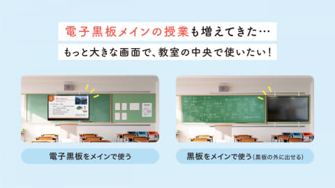 サカワ、スライドさせて通常の黒板と併用できる電子黒板「スライード