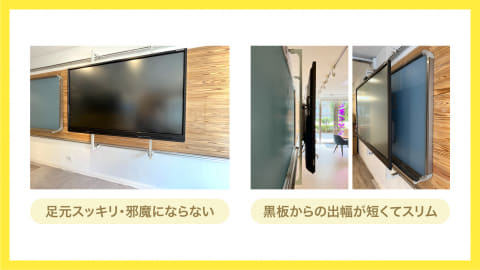 サカワ、スライドさせて通常の黒板と併用できる電子黒板「スライード