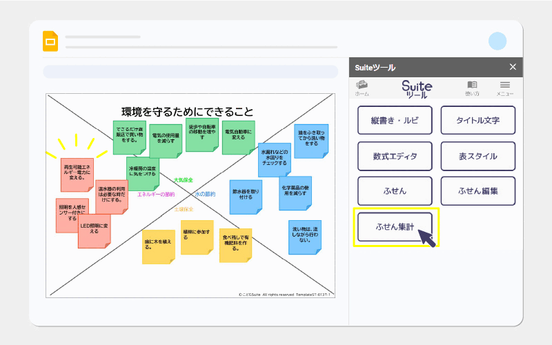 Jamboardと同じような入力ボックスが表示されて文字入力できる