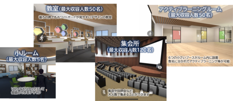 「3D教育メタバース」活用案
