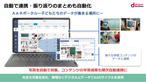 GIGAスクール構想 第2期をサポートする「活用の先、データで学び