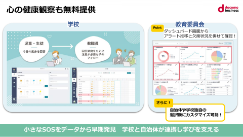 NTT Com、「GIGAスクールパック」の受付開始 子供たち自身の