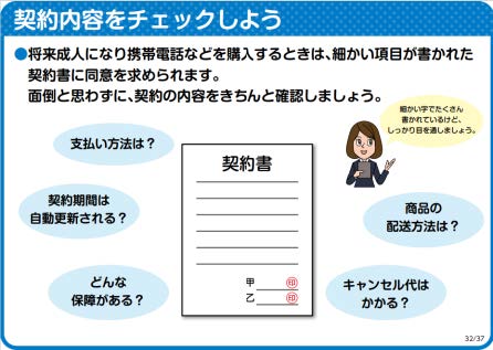 売買契約を中心に、契約の法的効力や金融トラブルに関する知識を深める