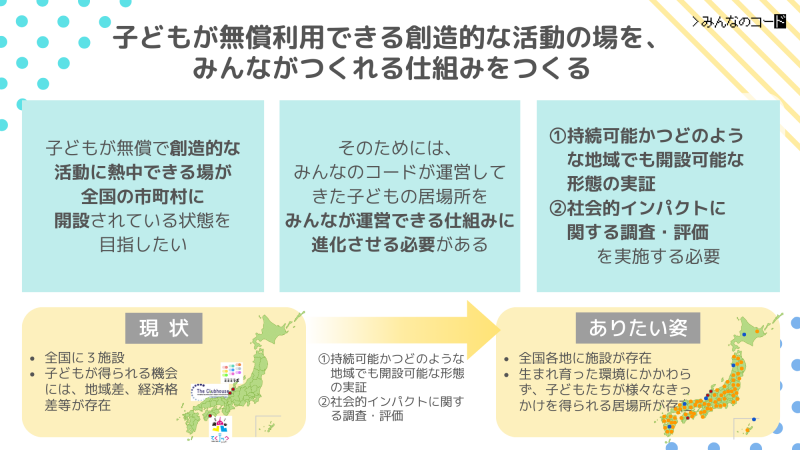 子供が無料で利用できる居場所を作るための仕組み