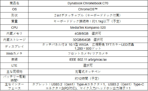 Dynabook、GIGA第2期に向け「Dynabook Chromebook C70」を発表