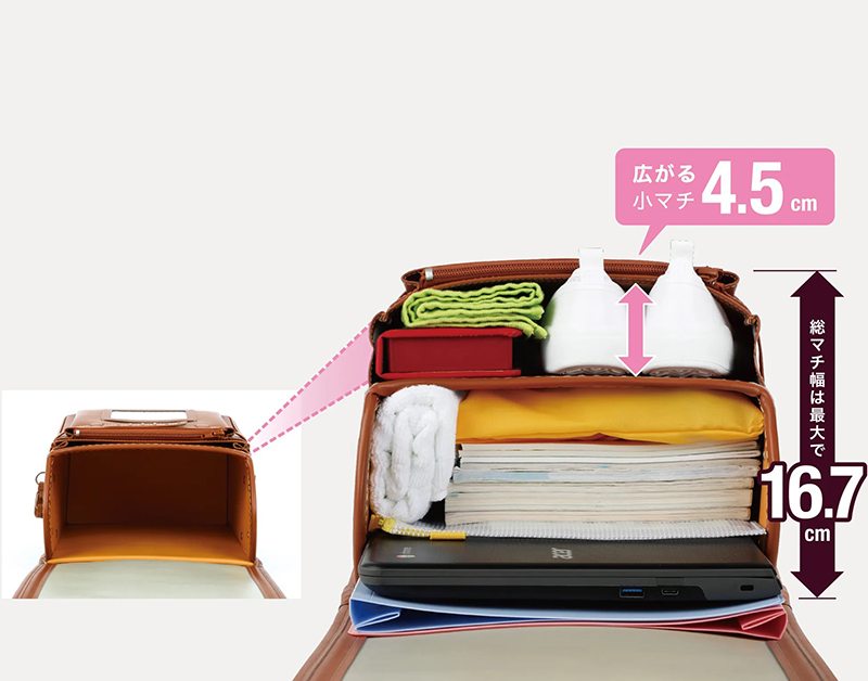 小マチにもたっぷり収納できる（公式サイトより）