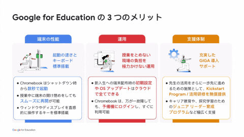 Google、GIGAスクール第2期施策を発表 新しいMDMライセンスとサポート