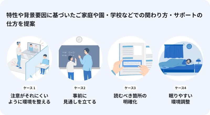 家庭・園・学校での関わり方やサポート方法を提案