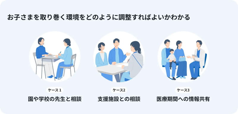結果をPDFに印刷し、園や学校、支援施設との連携に活用できる
