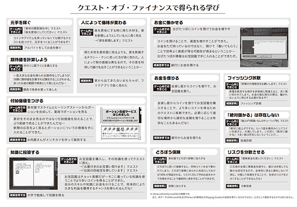 「解説の書」では、ゲームの内容と照らし合わせながらお金について学ぶ