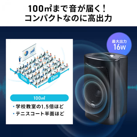 サンワサプライ、軽量＆コンパクトなマイク付き拡声器スピーカーを発売