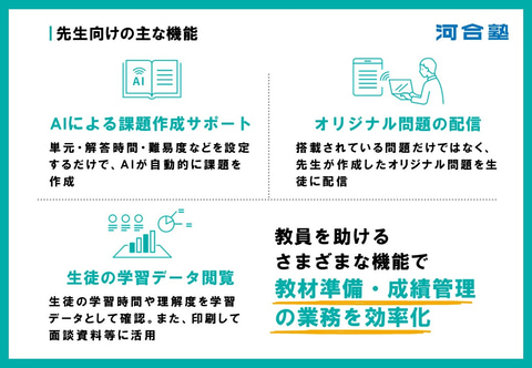 竹田さま向け　河合塾教材 wq87img_3491_r.jpg