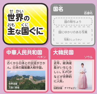 主な国の特徴や首都を紹介