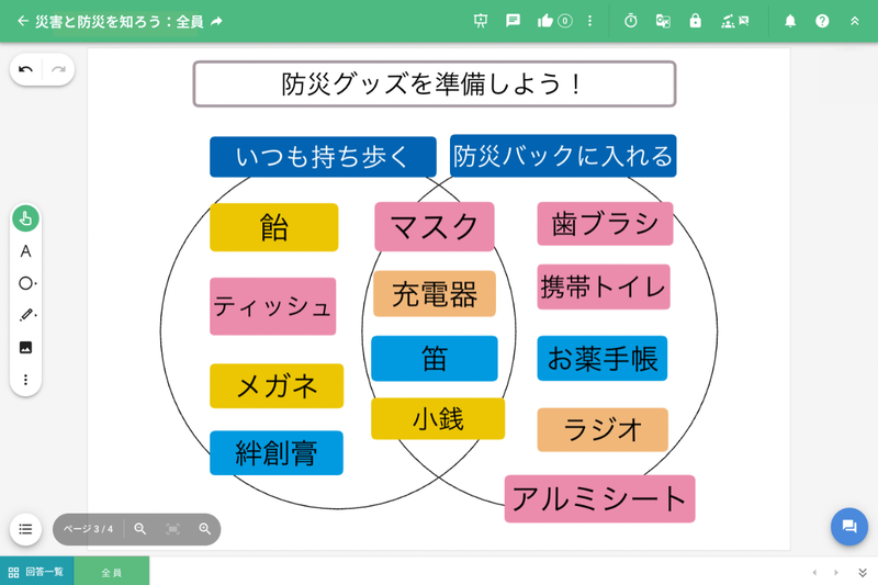 学級全体で意見の収集や分類が可能