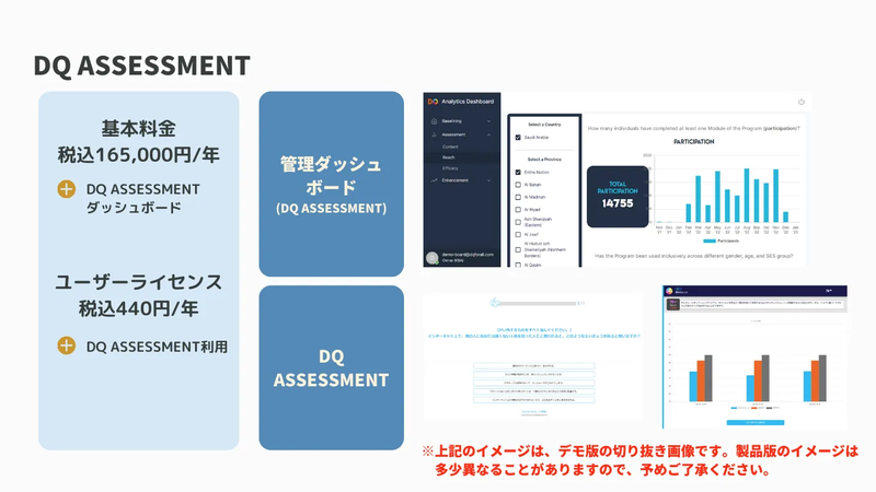 オンラインテスト「DQ ASSESSMENT」
