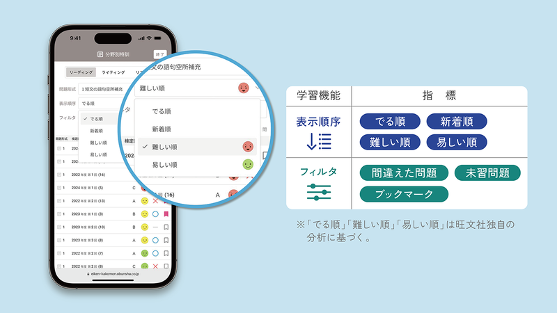 過去問の並べ替え機能を搭載