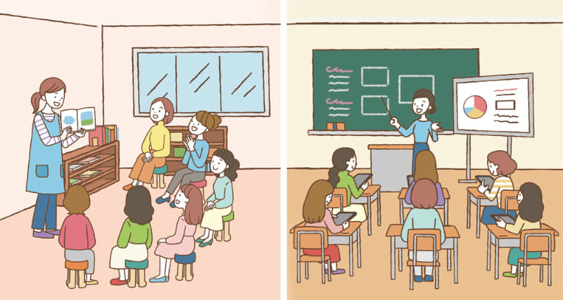 2025年4月に開設する「保育・教育実習支援ラボ」（画像左：模擬保育室／画像右：模擬授業室）