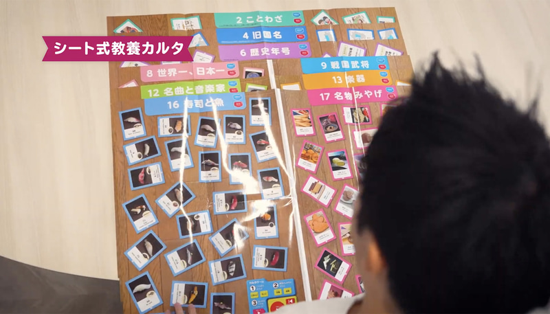 覚えておくといいこと大シートは、A1サイズの6枚セット（両面カラー）