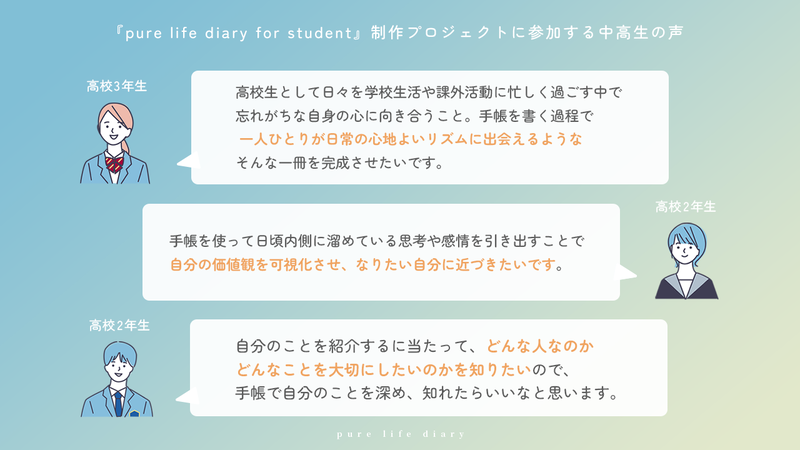 プロジェクトに参加する高校生の声