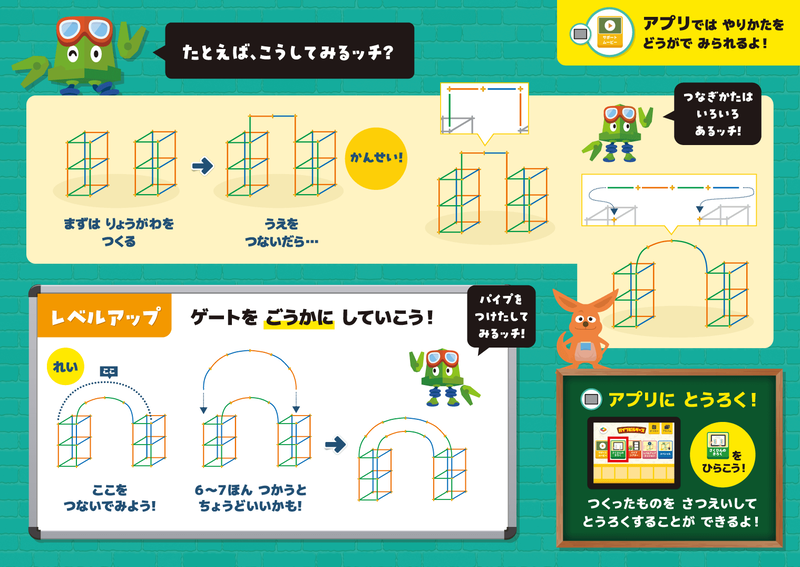くぐれるゲートをつくる課題