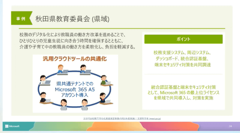 採用事例