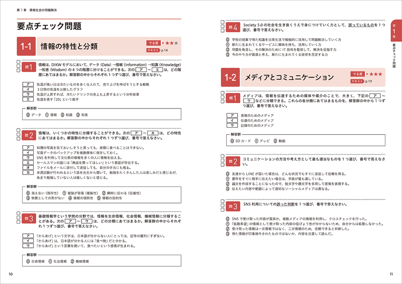 「要点チェック問題」で知識や理解度を確認できる