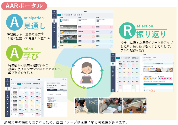 まなびポケットの新機能「AARポータル」（2025年春以降順次リリース）