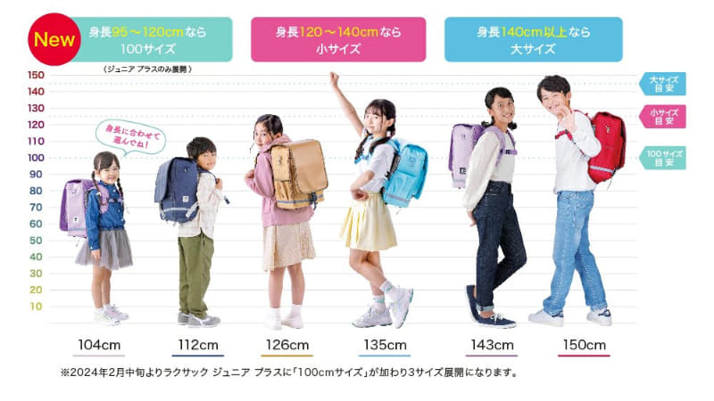 3つのサイズで、幅広い年齢に対応