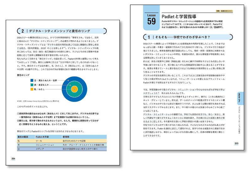 デジタル・シティズンシップ教育や学習指導のポイントについて解説