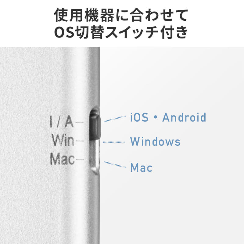 OSを切り替えスイッチを搭載
