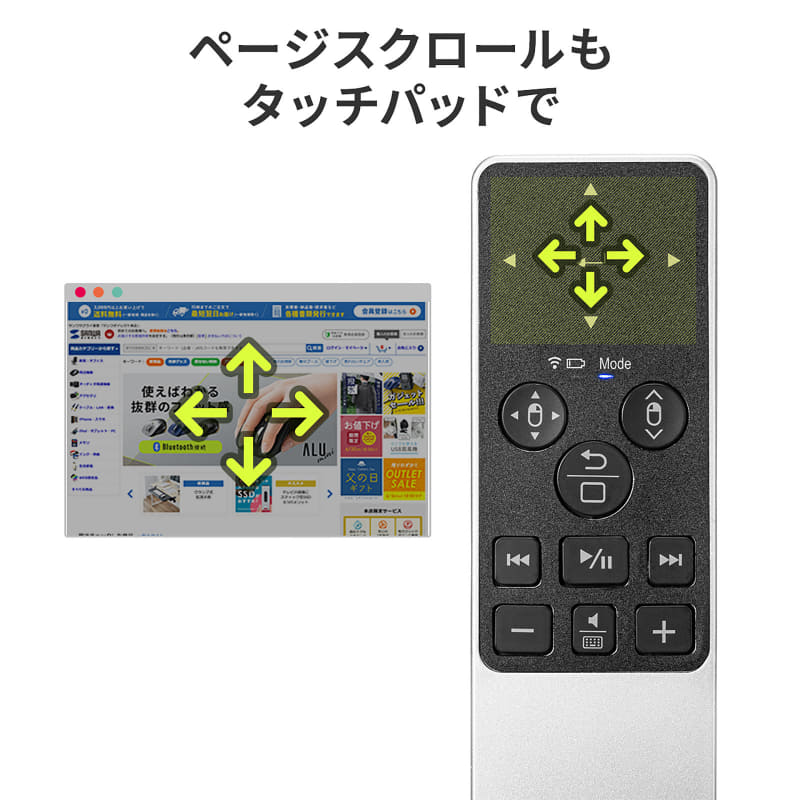 上下左右のスクロール操作ができる「スクロールモード」