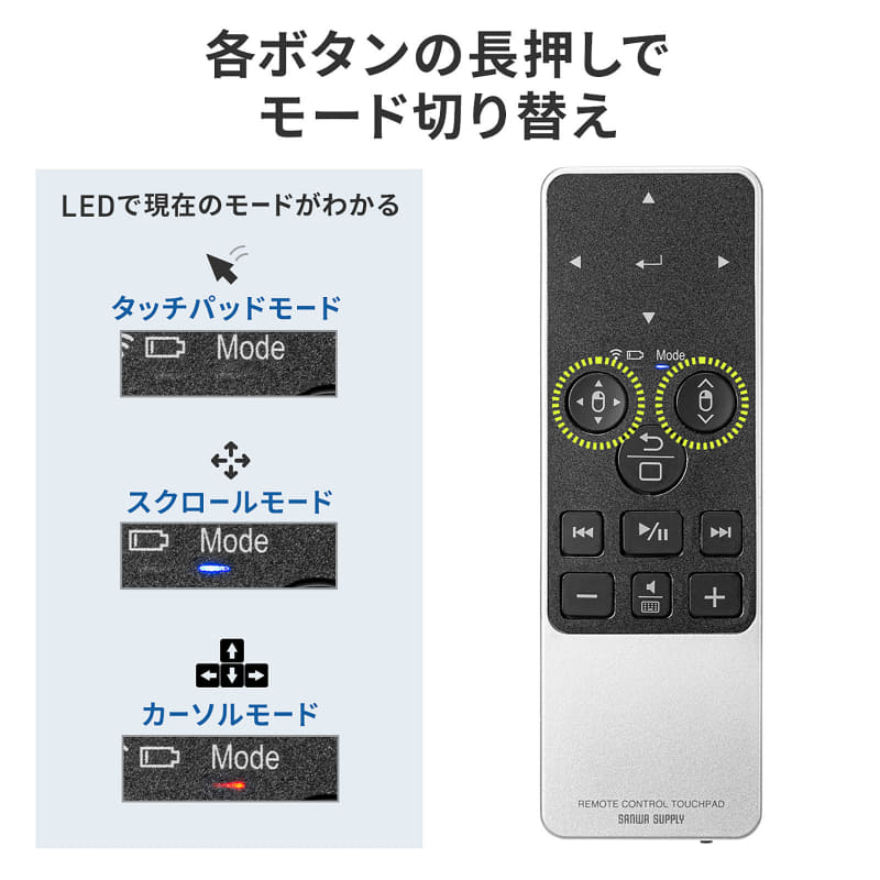ボタンの長押しでモード切り替えが可能で、LED表示でモードを判別できる