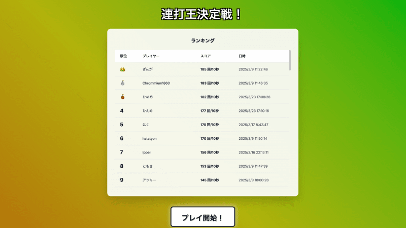 上級編の機能を使って中学生の娘が作ったゲーム