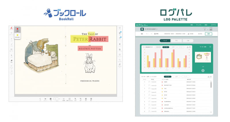 （画像左）「BookRoll」では、児童生徒が教材に［重要］［わからない］といったマーカーを引くことで着目点がわかる、（画像右）児童生徒のデジタル教材の閲覧履歴やアクションを可視化できる「ログパレット」