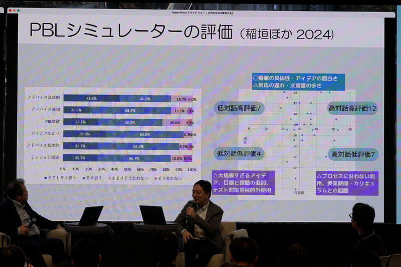PBLシミュレーターを試用した教員の評価