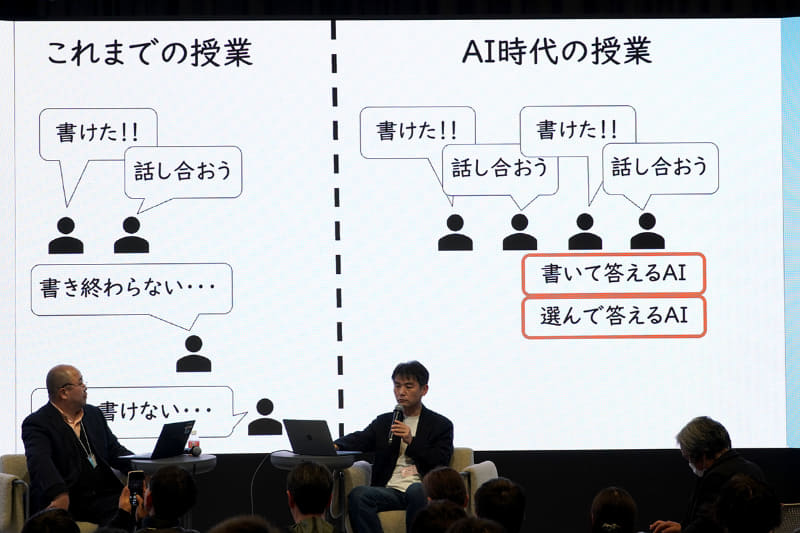 従来の授業では話し合いに参加できなかった児童もいたが、AIのサポートで全員が議論に参加できるように