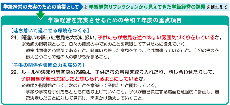 学校経営を充実化させるための重点項目（出典：令和7年度「指導の重点・主な施策」より抜粋）