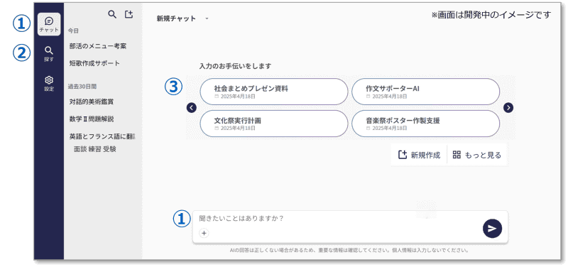 ①チャット機能、②カスタムAI機能、③プロンプトテンプレート機能を利用可能