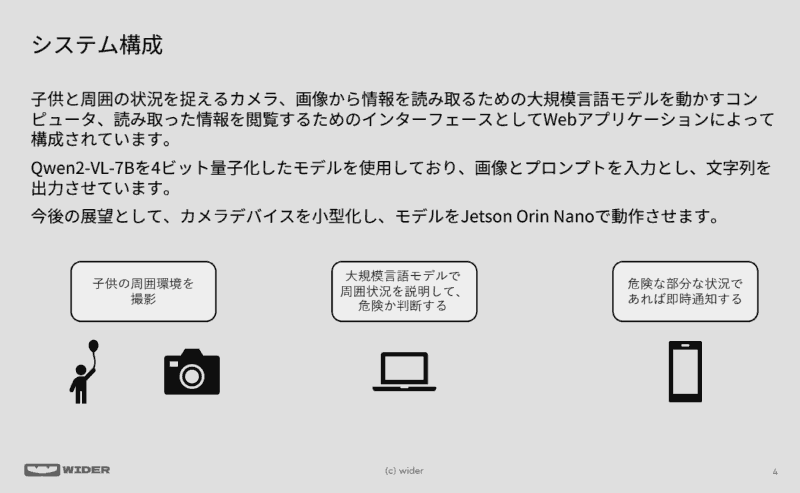 「Smart Care AI」のシステム構成